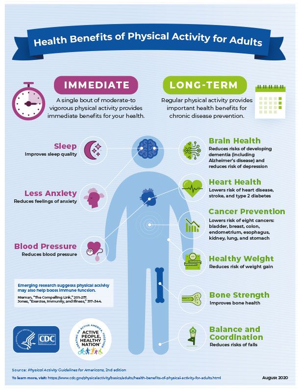 Health benefits of physical activity for adults